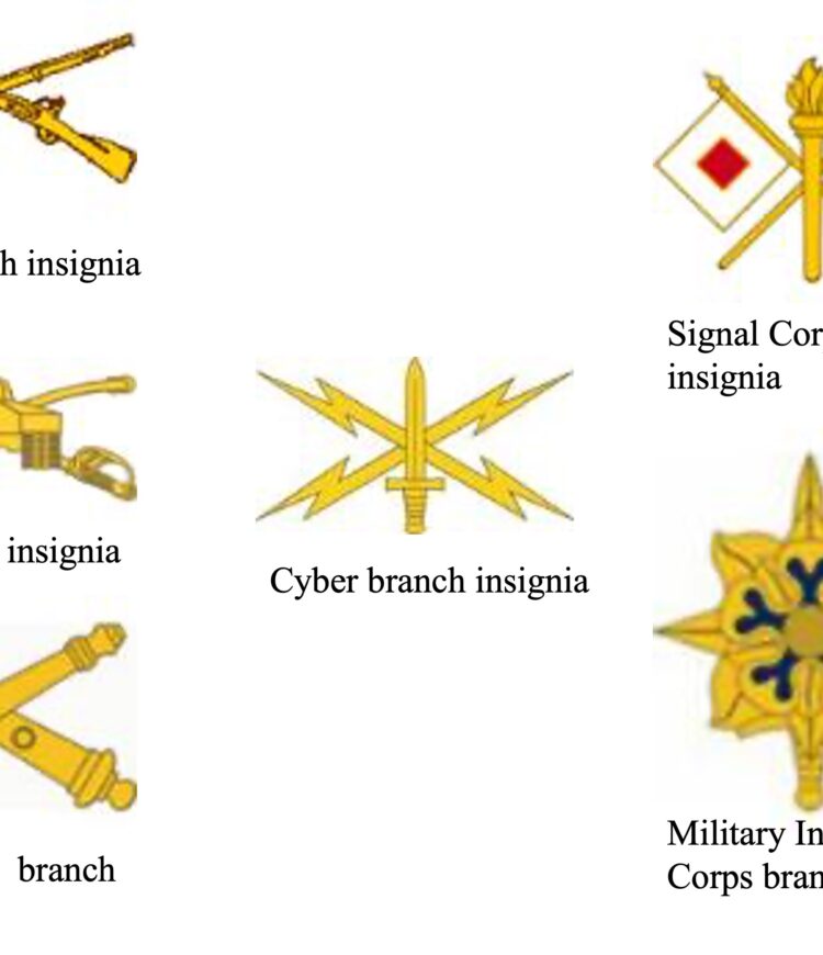 Array of six insignias: Infantry branch, Signal Corps branch, Armor branch, Cyber branch, Field Artillery branch, and Military Intelligence Corps branch