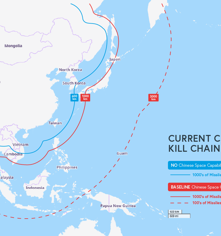 Map of current Chinese kill chain ranges, measured from Chinese territory without Taiwan at 600 km, 1000 km, and 3000 km